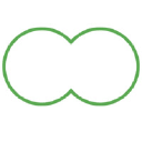Greenmoon Gmbh