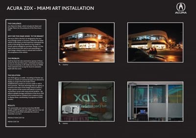 MIAMI ART - Werbung