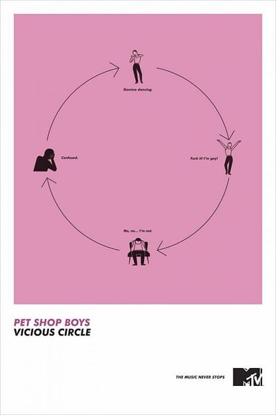 PET SHOP BOYS - Pubblicità
