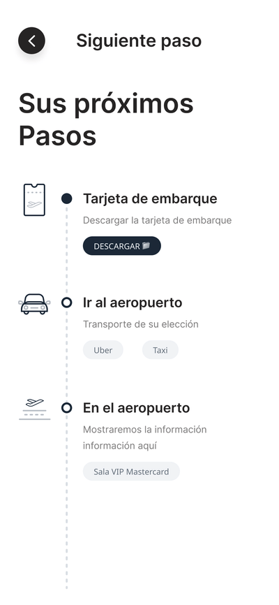 Desarrollo App móvil de viajes - Application mobile