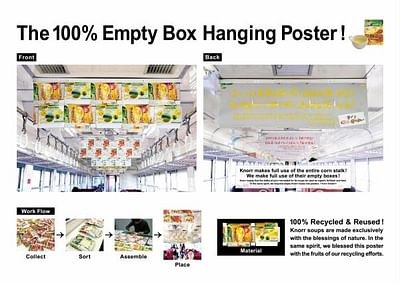 100% EMPTY BOX POSTER CORN - Advertising