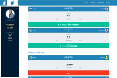 BetCity - Application web