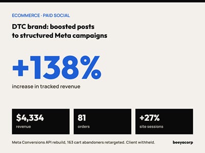 DTC brand: from boosted posts to structured Meta campaigns - Social Media