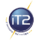 It2 Informatie & Technology Bv