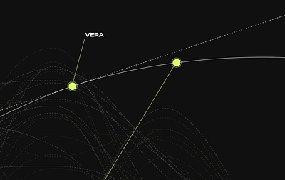 Vera - Software Development