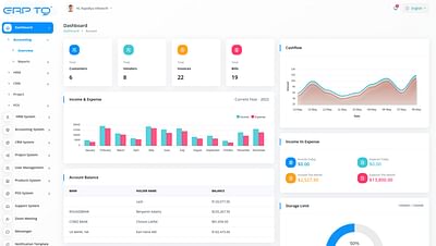 ERP System - Ergonomy (UX/UI)