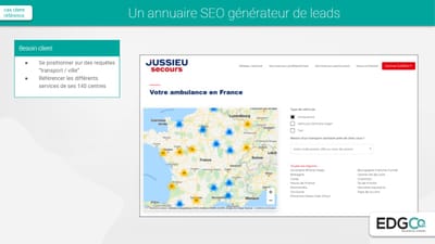 Un annuaire SEO générateur de leads - Application web