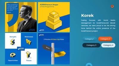 Branding For Korek - Image de marque & branding