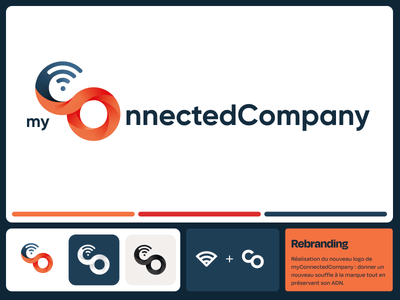 Logo myConnectedCompany - Identité Graphique