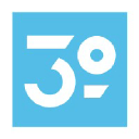 3.0
