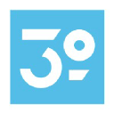 3.0