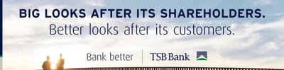 Big or Better. Customers. - Publicidad