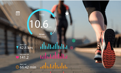 Cardio App Development  - Seasia Infotech - Web analytics/Big data