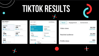 Title: Massive TikTok Reach & Engagement Growth - Reclame
