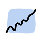KPIs Studio