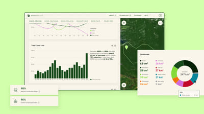 Interaktives Dashboard für biometrio.earth - Design & graphisme