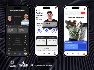 Coach, Fédération Française de Roller & Skateboard - Application mobile