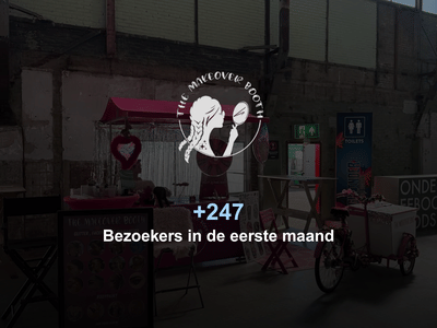 The Makeover Booth | +247 bezoekers in de 1e maand - SEO