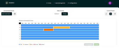Soliseco – Smart Solar Energy Management Platform - Software Ontwikkeling