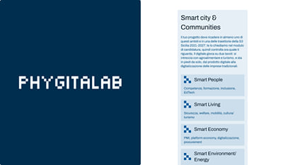 Phygitalab. Un sito per accelerare startup in crescita - Branding & Positioning