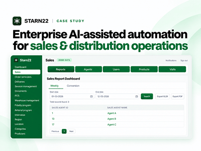 Starn22: AI-assisted e-commerce and logistics platform with POS apps - Artificial Intelligence