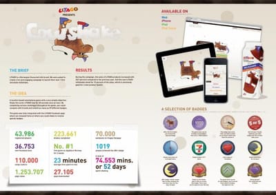 COW-SHAKE - Website Creation