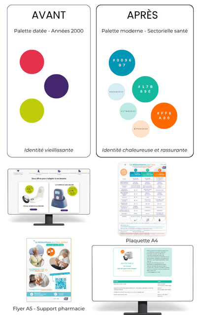 Création de site vitrine et print - Website Creatie
