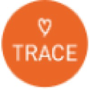 Trace Communications Bv