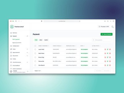 Startup SaaS in ambito Sanità (Nutrizione) - Creazione di siti web