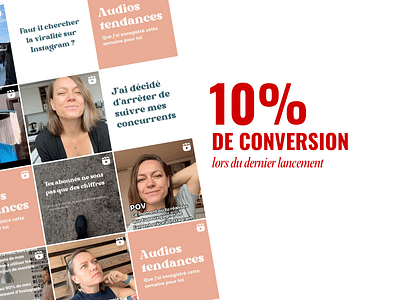 Lancement d'une formation /Génération de lead B2B - Stratégie de contenu