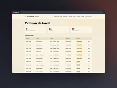 La Chaumière — automatisation des extras - Application web