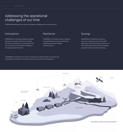 Création de logo, charte et site internet - Ergonomie (UX / UI)