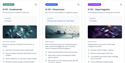 AI Training Programs - Artificial Intelligence