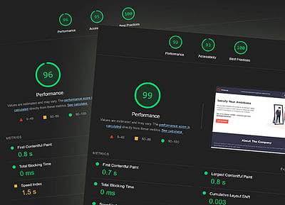 WordPress Website Tecnical SEO - Ergonomie (UX/UI)