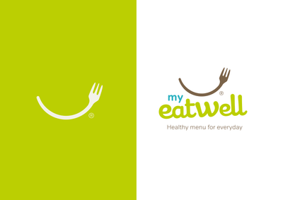 Branding - MyEatWell - Branding & Positionering