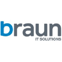 Braun It Solutions logo
