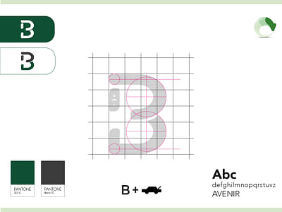 AutoBibo - Concessionaria - Ergonomia (UX/UI)