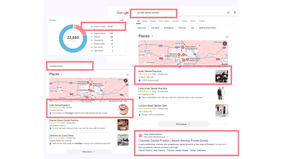 SEO Growth Success for Holly Dental - SEO