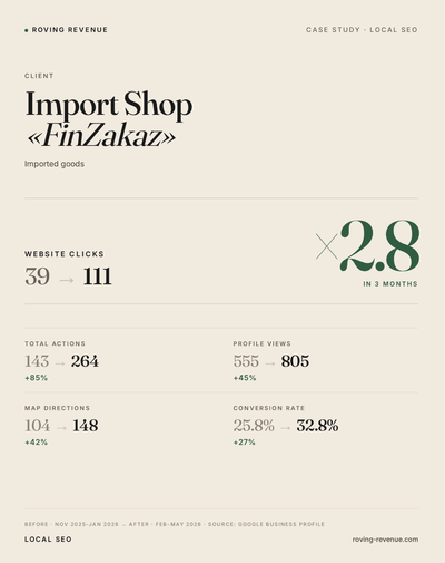 Import Shop «FinZakaz» SEO - SEO