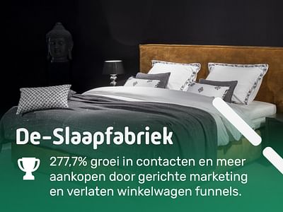 Marketingautomatisering voor De-Slaapfabriek - Growth Marketing