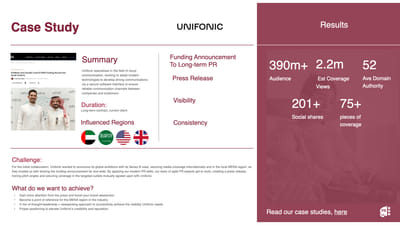 Unifonic - Copywriting