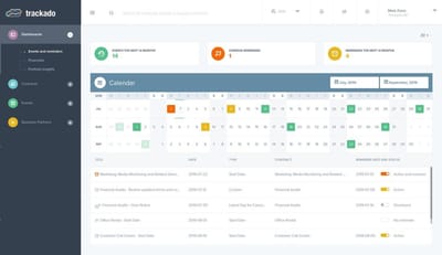 ​Trackado - a contract management software - Desarrollo de Software