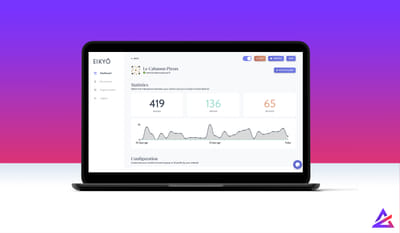 EIKYŌ | SaaS de bannières de cookies - E-commerce