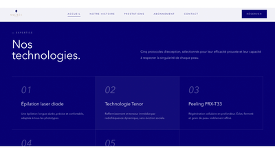 Modern Website Creation & Digital Design - Digital Strategy