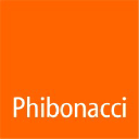Phibonacci