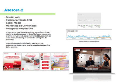 Estrategia Digital - Digital Strategy
