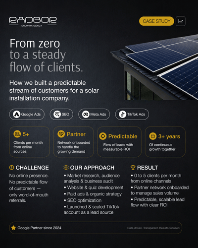 Solar Power Installation Lead Generation - Growth Marketing