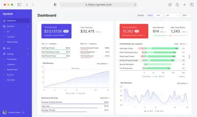 Comprehensive Gym Management Software - Software Development