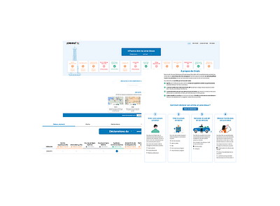 Plateforme JOPtimiz - CirQliz - JOP Paris 2024 - Application web