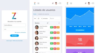 Intranet Zenter - App móvil